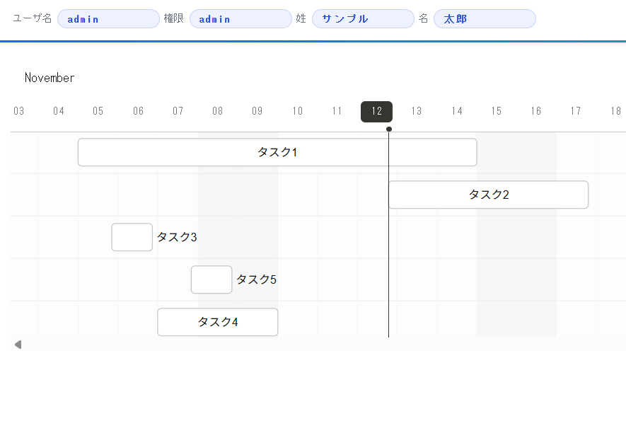 工程計画を可視化したガントチャートのサンプル